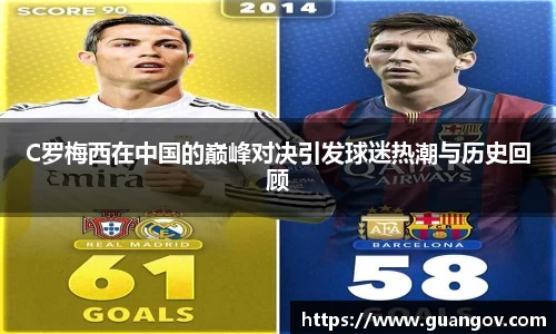 C罗梅西在中国的巅峰对决引发球迷热潮与历史回顾
